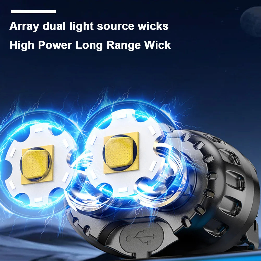 Powerful LED Headlamp IPX4 Waterproof Emergency Head Flashlight 250LM XPE LED Headlamp 500Mah for Outdoor Fishing Camping Hiking