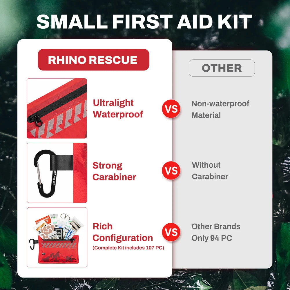 Small First Aid Kit  Ultralight Waterproof Medical Kit for Hiking Camping Backpacking Cycling Travel Vehicles 105PC