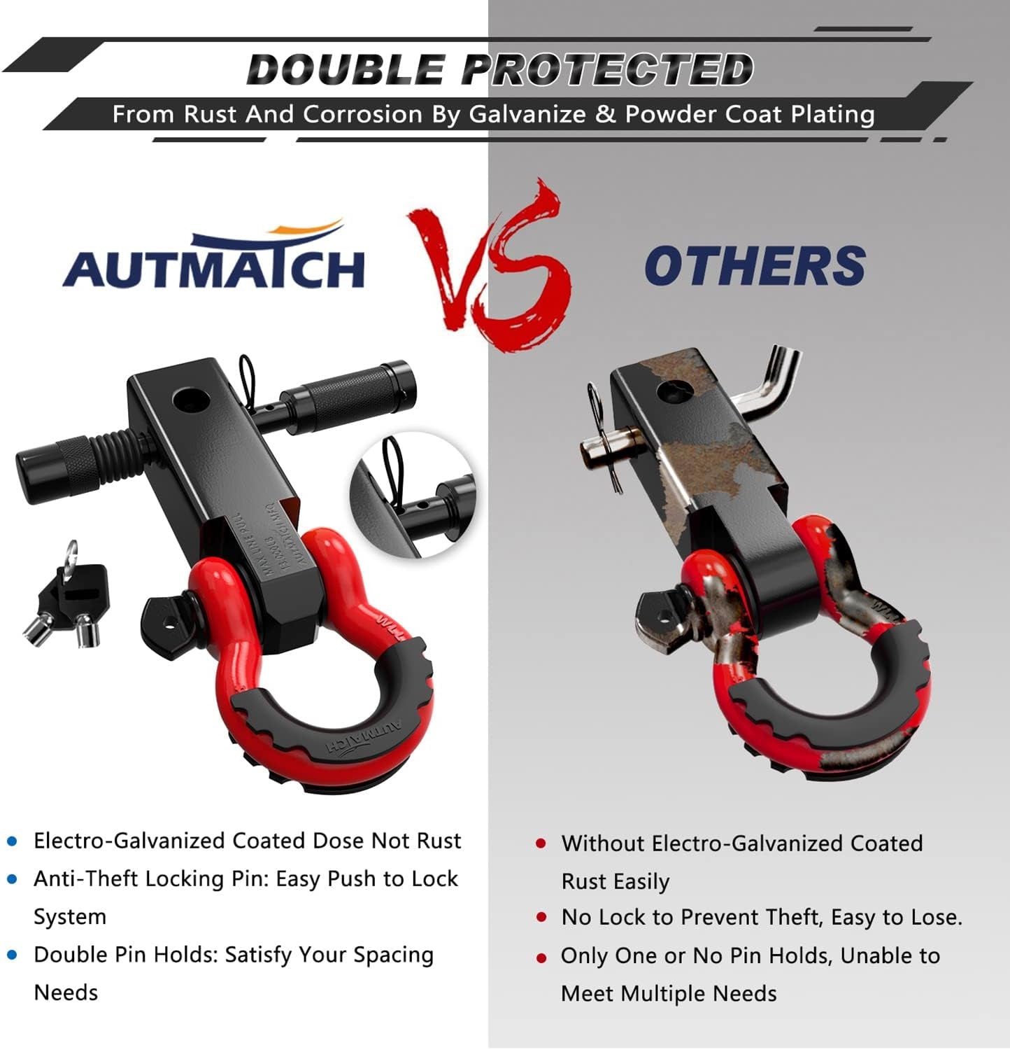 Shackle Hitch Receiver 2 Inch - 3/4" D Ring Shackle and 5/8" Trailer Hitch Lock Pin, 45,000 Lbs Break Strength Heavy Duty Receiver Towing Kit for Off-Road Vehicle Recovery, Black & Red