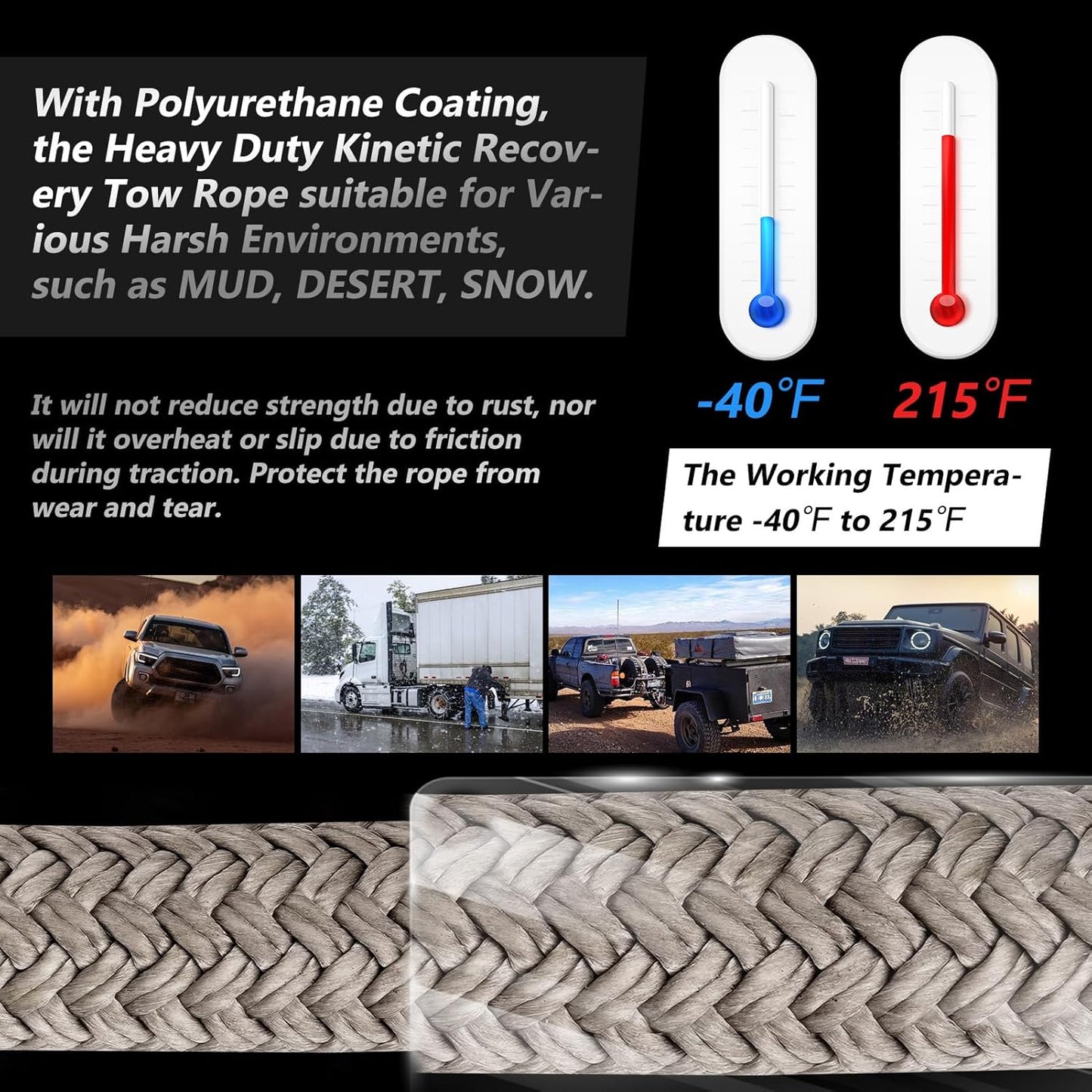 1-1/8'' X 30Ft Kinetic Recovery Rope, 40980Lbs Tow Strap Heavy Duty with 2 Soft Shackles, Offroad Recovery Kit Towing Strap for Trucks, Jeep, Vehicle, UTV, ATV, SUV