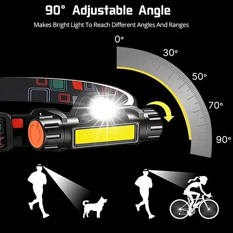 LED Headlamp USB Rechargeable Flashlight Headlight Outdoor Camping High Power LED Waterproof Adjustable Headlamp Fishing Hiking