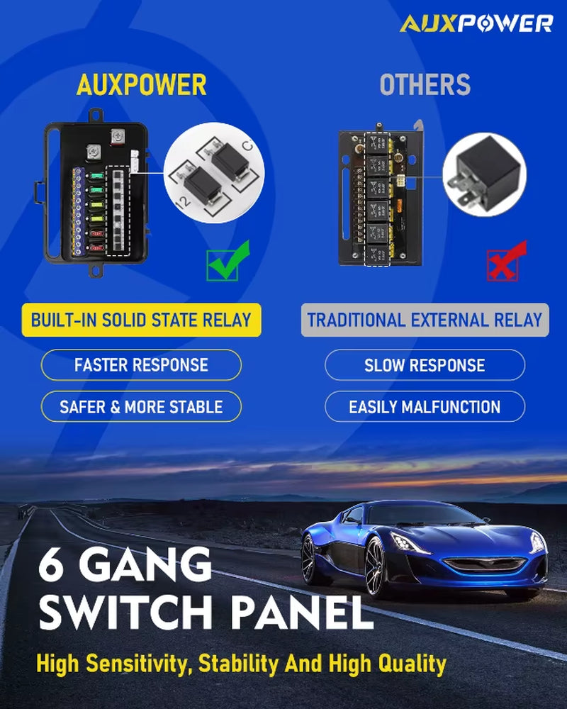 RGB 6 Gang Switch Panel 12V 24V LED Background Light On-Off Switch Controller for Car ATV Boat (Without App)