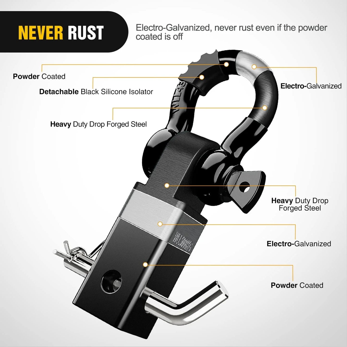 Shackle Hitch Receiver 2Inch 45000 Lbs Breaking Strength 3/4" D Ring Shackle W/Trailer Hitch Pin Heavy Duty Solid Recovery Towing Kit for Trucks Jeeps Off-Road