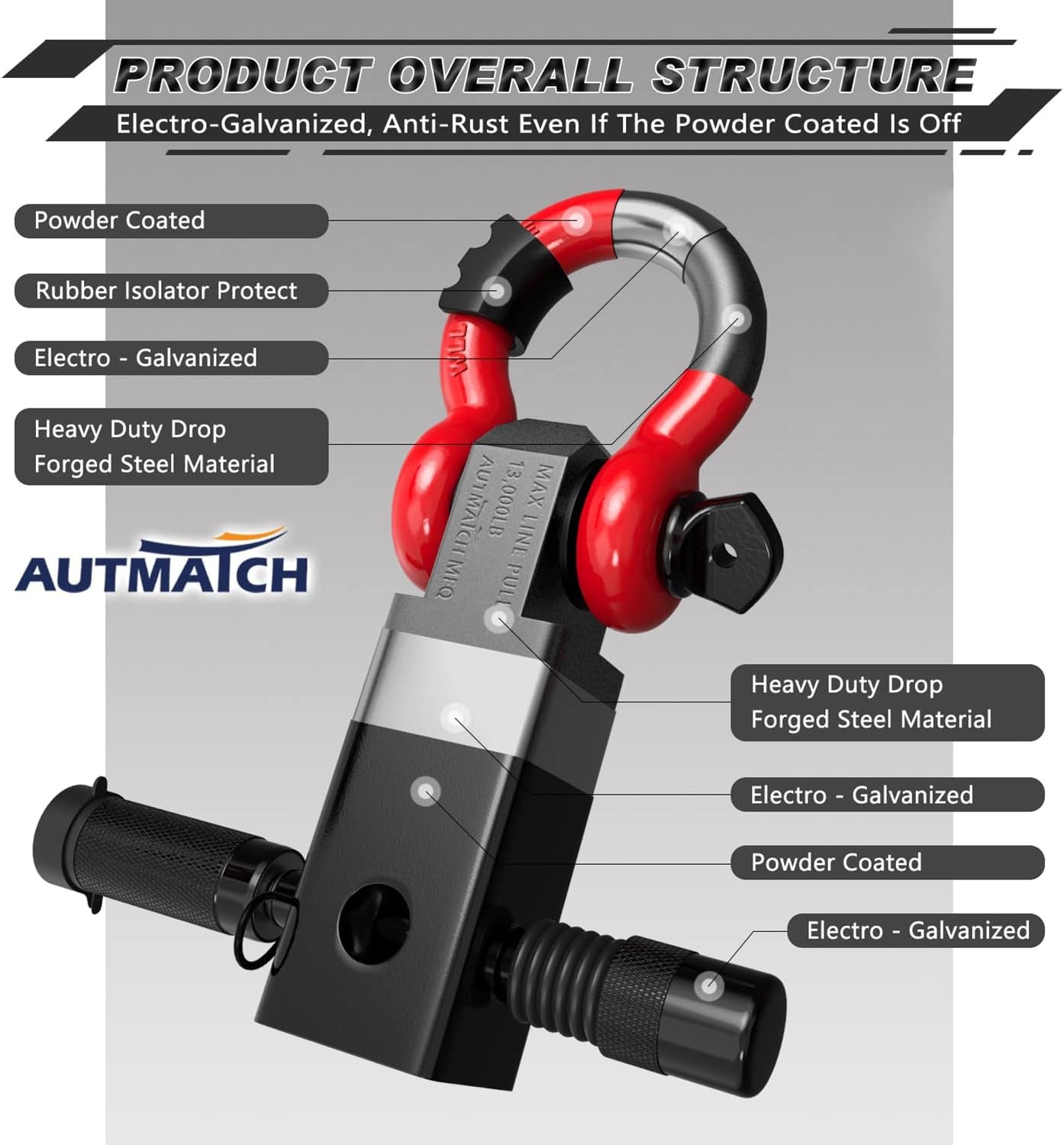 Shackle Hitch Receiver 2 Inch - 3/4" D Ring Shackle and 5/8" Trailer Hitch Lock Pin, 45,000 Lbs Break Strength Heavy Duty Receiver Towing Kit for Off-Road Vehicle Recovery, Black & Red