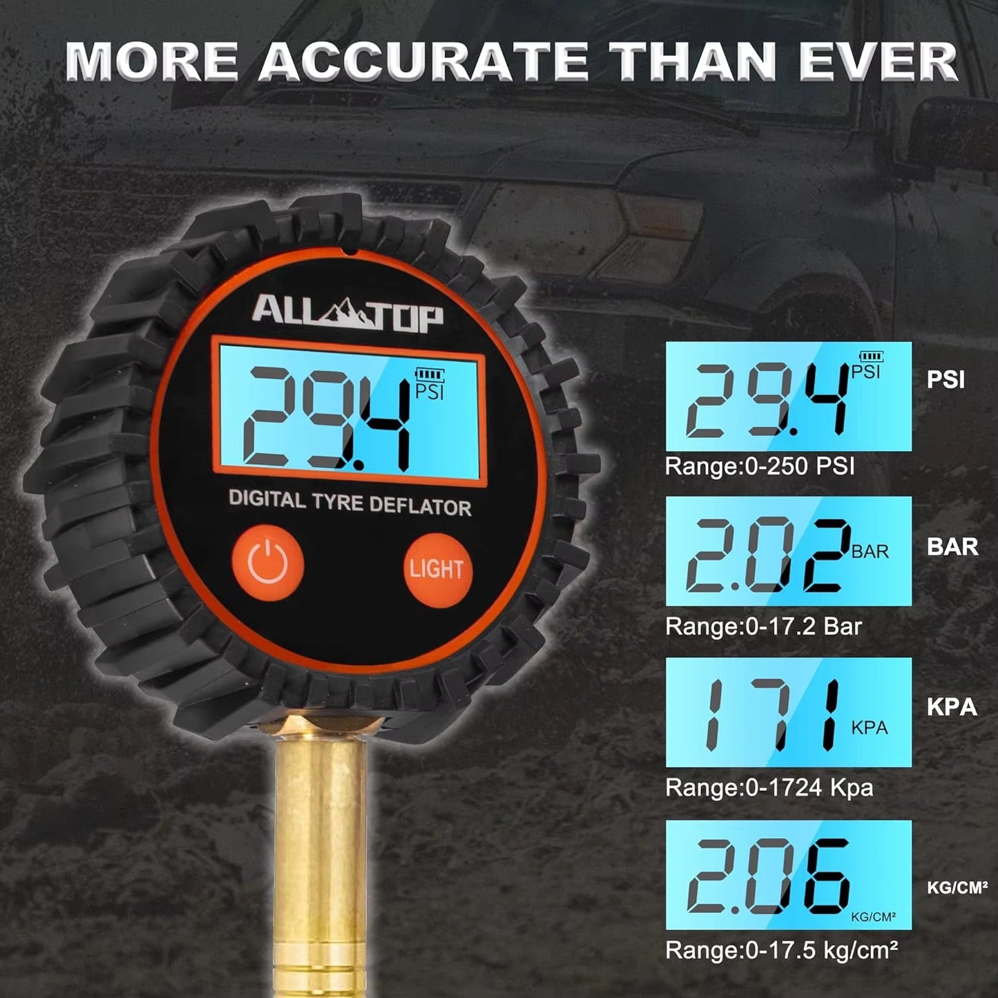 Professional Rapid Air down 4X4 Tire Deflator Kit Pressure Gauge 250 PSI Accurate & Fast Tire Air down Tools Rapid Tire Deflator