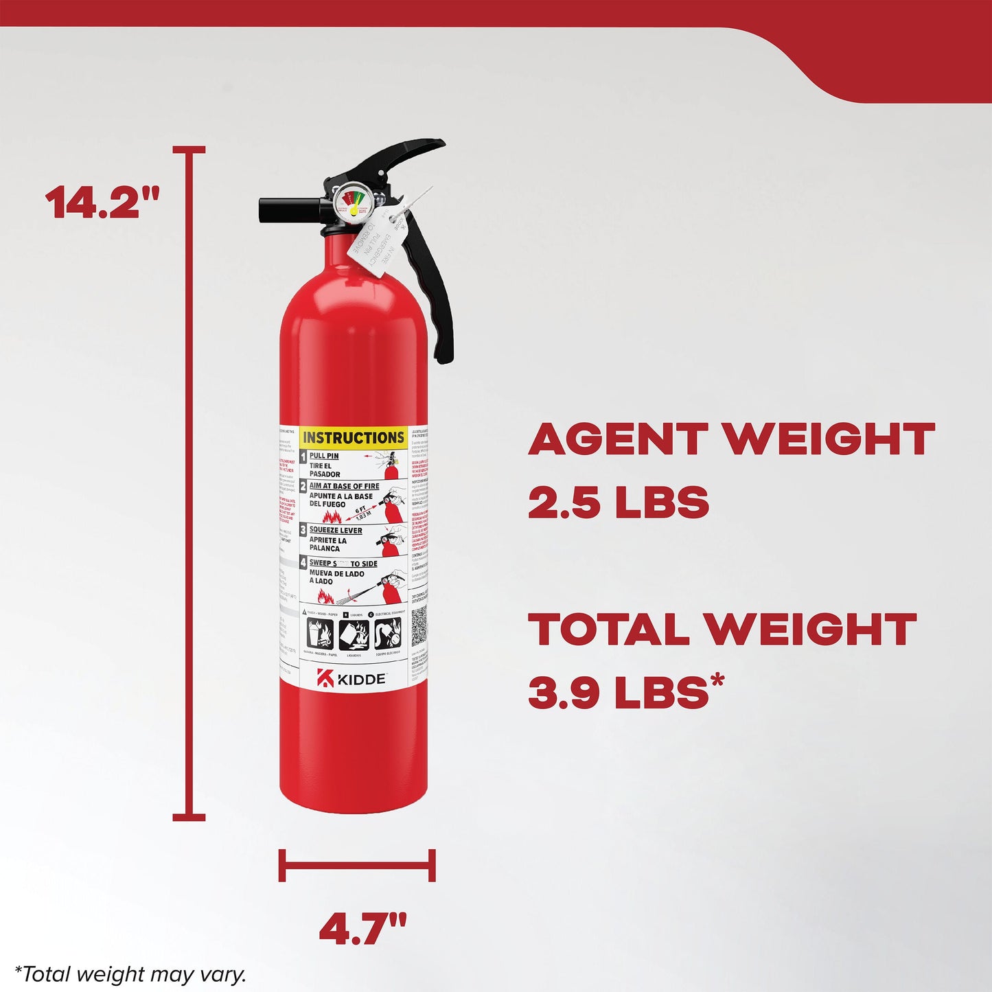 Basic Fire Extinguisher for Home, Residential 1A10BC
