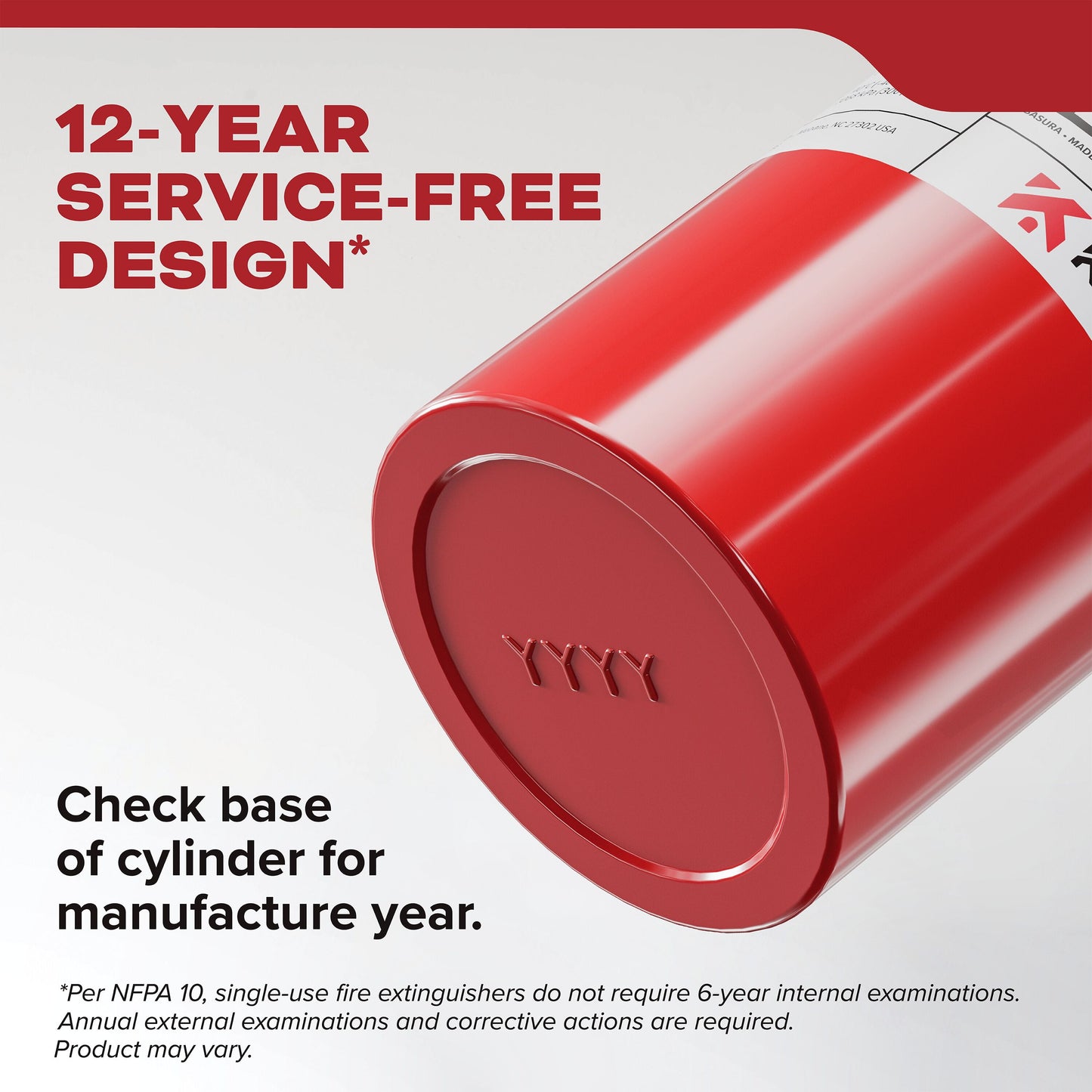 Basic Fire Extinguisher for Home, Residential 1A10BC