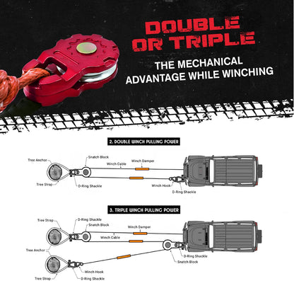 Gearamerica Ultra Snatch Block Pulley Black, 20T Mbs, Aluminum Winch Pulley for Synthetic Rope & Soft Shackles, Snatch Rigging Block for Off-Road Use - 20 Ton, Red