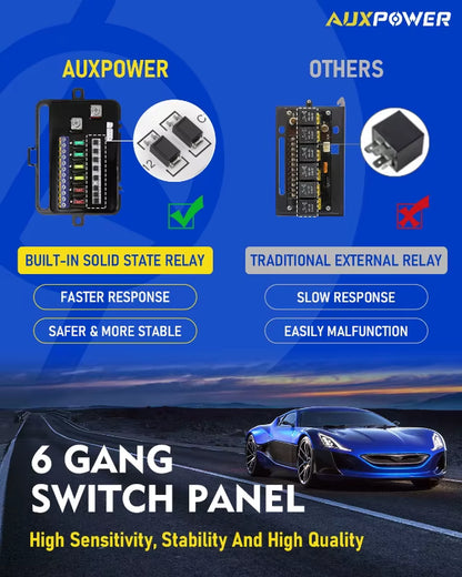 RGB 6 Gang Switch Panel 12V 24V LED Background Light On-Off Switch Controller for Car ATV Boat (Without App)